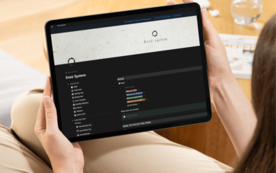 The Ensō system – Template explanation