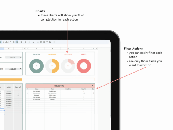 priority task tracker