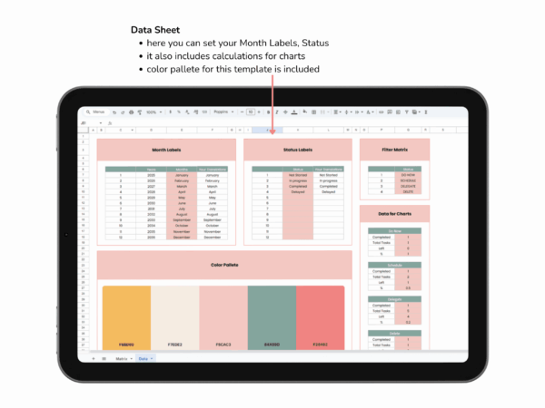 urgency importance tracker