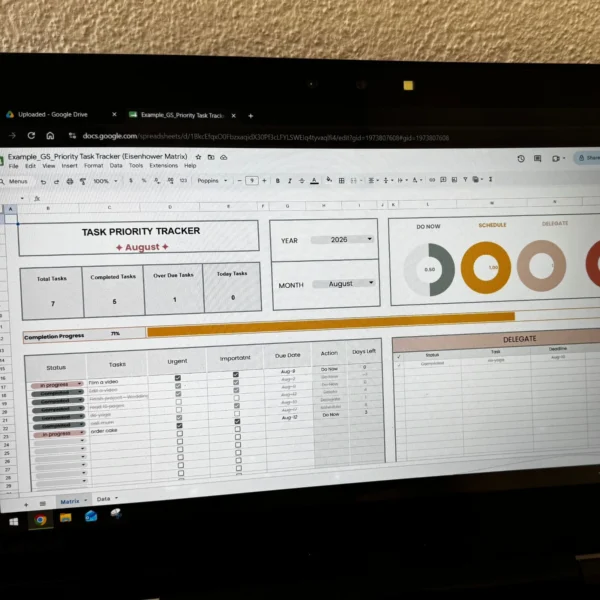 Eisenhower Matrix Google Sheets Template | Priority Task Tracker
