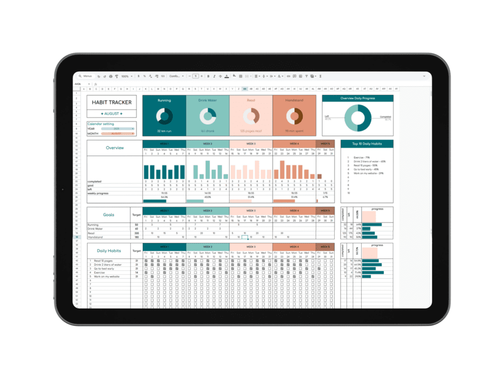Goodnotes vs Google Sheets for Planning