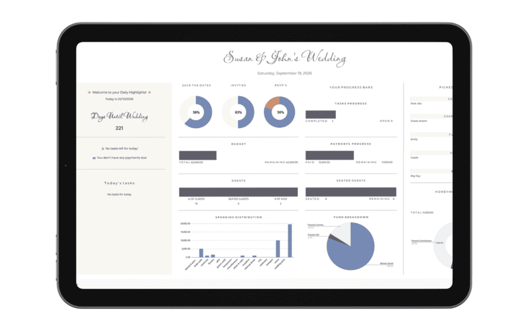 Introducing Your New Must‑Have Wedding Planner Google Sheets