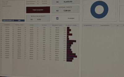 How to Create a Sparkline Progress Bar in Google Sheets 📊
