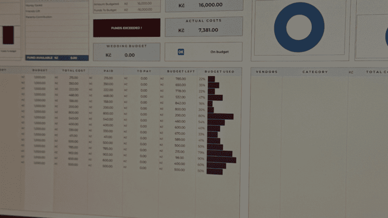 google sheets sparkline progress bar
