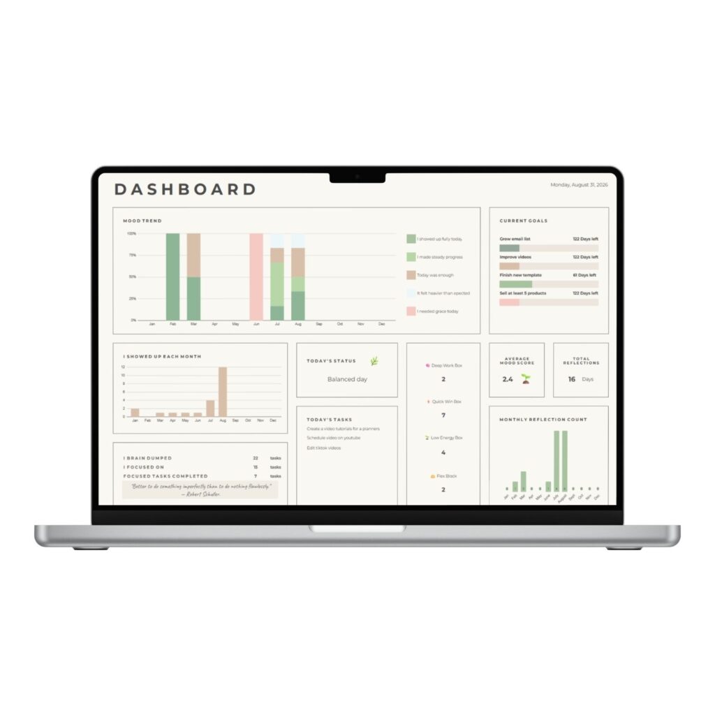 planner for perfectionists