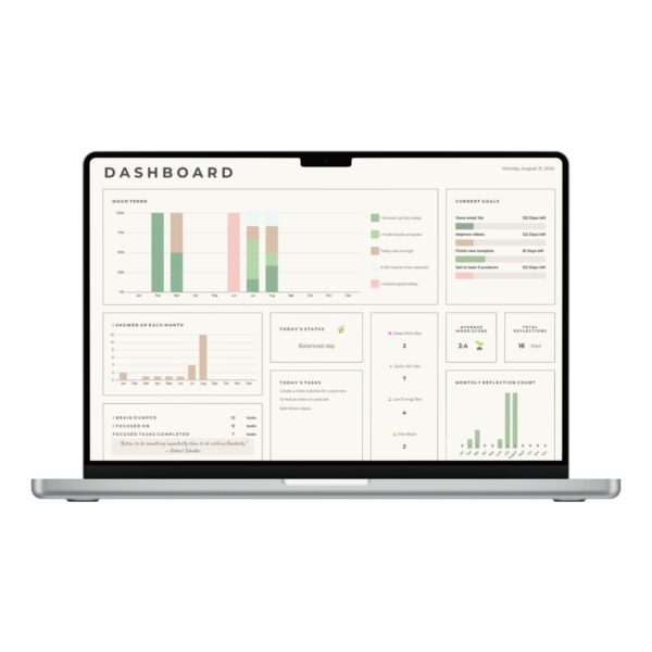 Anti Planning Planner Main Photo planner for perfectionists